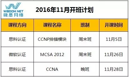 11月開班計(jì)劃，走過路過不要錯(cuò)過