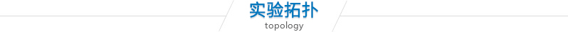 實驗拓撲.jpg