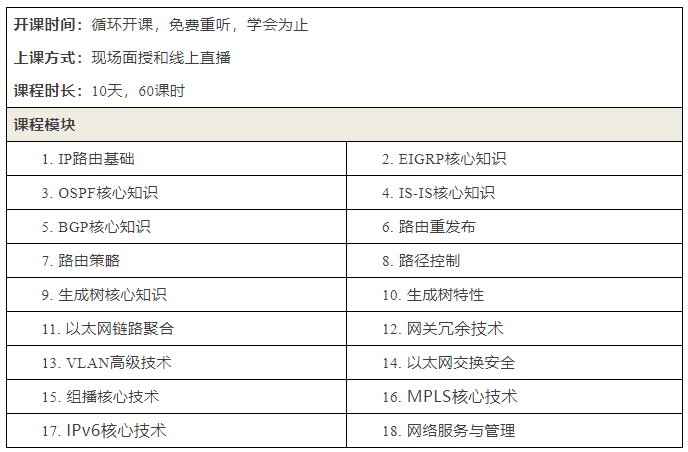 華為課表.png